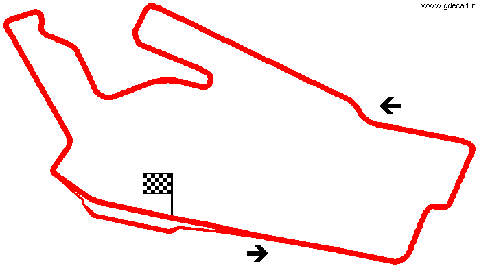 Sandown Park - circuito lungo (3900 m)